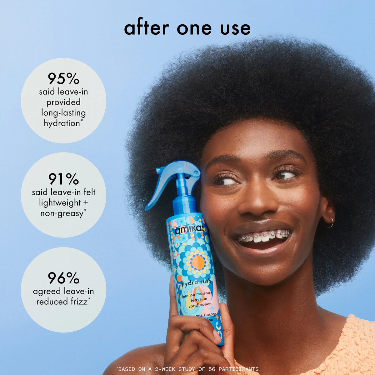 hydro rush intense moisture leave-in conditioner - 6.7 oz / 200 ml