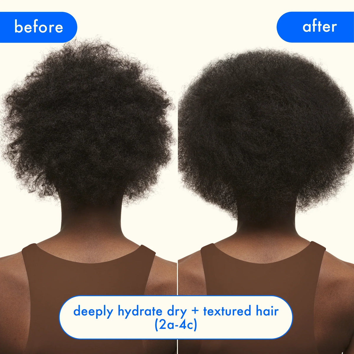 moisture-minded hydration routine set